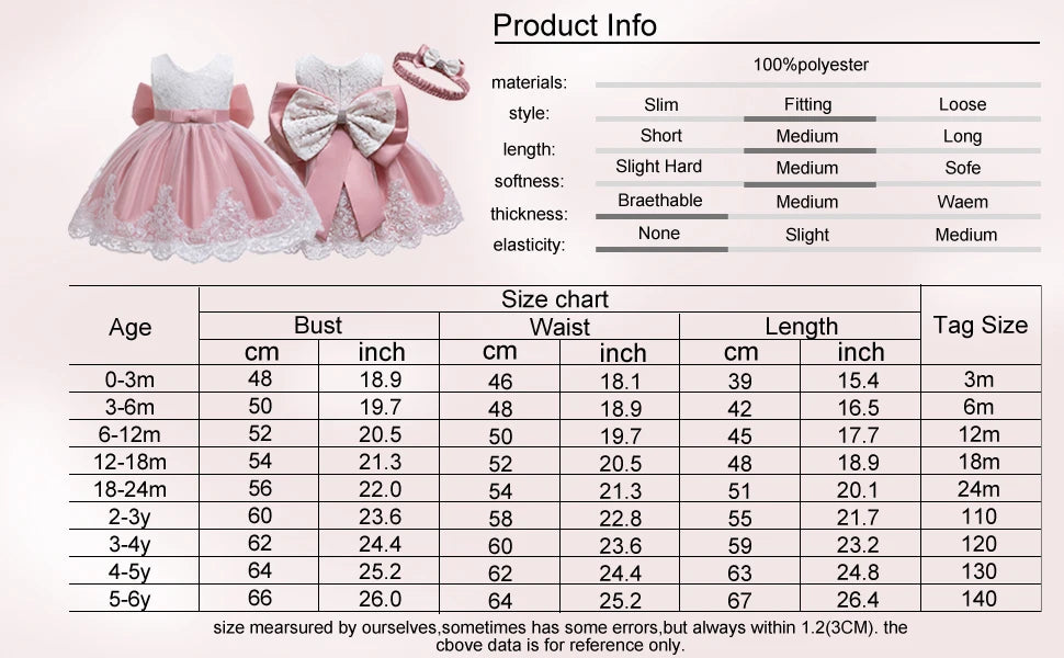 LZH Baby Girls Dress Newborn Clothes Princess Dress+Headwear For Toddler 1st Year Birthday Wedding Christening Infant Party Gown